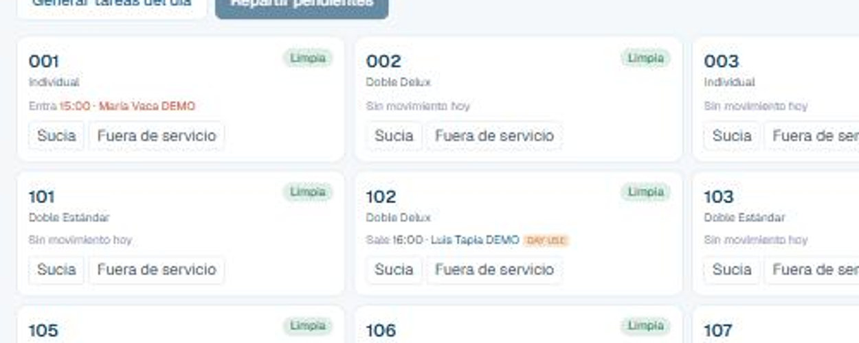 Tablero de housekeeping